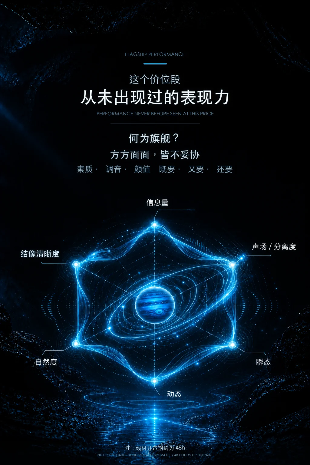 海王星品牌声音取向：信息量、声场与分离度、瞬态、动态、自然度与结像清晰度